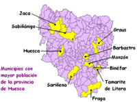 Etapas de la expansión de Tirana