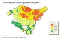Porcentaje de bilingües en el País Vasco 2001