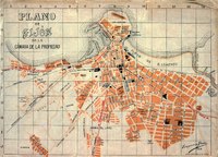 Plano de Gijón 1912