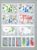 Mapa de las Materias Primas Energéticas, Estados Unidos