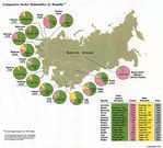Mapa Comparativa por República de las Nacionalidades en la ex Unión Soviética