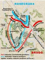 Mapa de la Batalla Stones River Batalla, Tennessee, Estados Unidos, Diciembre 31, 1862 - Enero 2, 1863