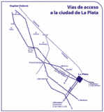 Mapa de Acceso a la Ciudad de La Plata, Prov. Buenos Aires, Argentina