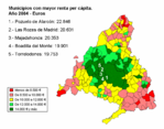 Renta per cápita en Comunidad de Madrid 2004